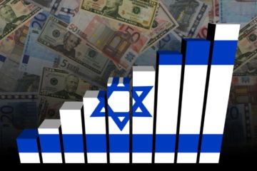 Israel economy growth