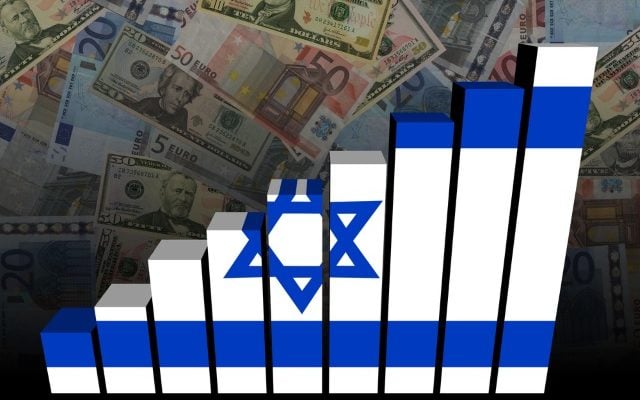 Israel’s economy shows strongest quarter since 2013, grows by 6.2 percent