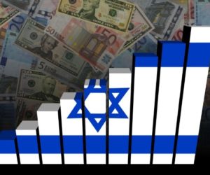 Israel wages