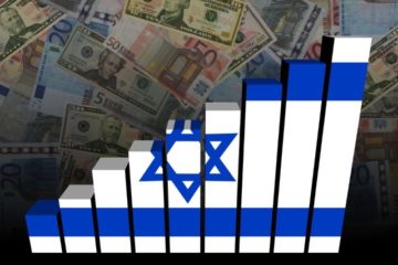 Israel wages