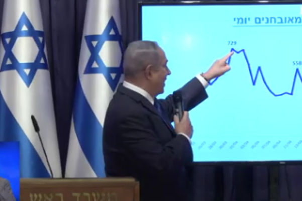 Netanyahu scales back corona rules, announces road map to eliminate all restrictions