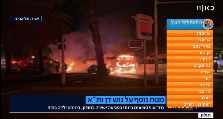 Unprecedented rocket barrage descends on central Israel, One dead, several wounded