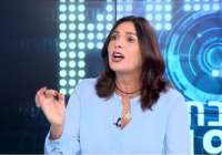 Miri Regev