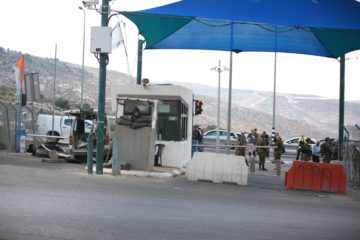 maccabim checkpoint