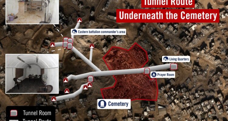 Hamas command center uncovered under Gaza cemetery