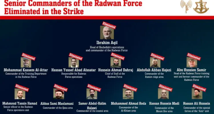 IDF eliminates 16 Hezbollah Radwan commanders