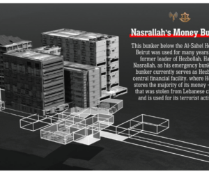 Nasrallah's money bunker