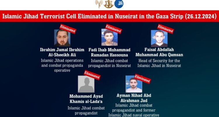 Israel reveals links between killed Gaza ‘journalists’ and Islamic Jihad