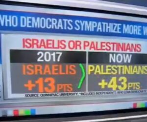 CNN poll