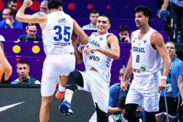 EuroBasket