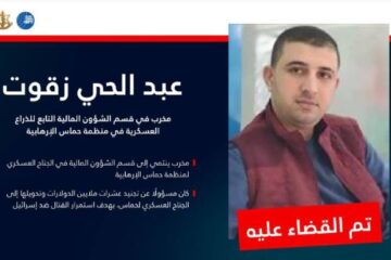 Abd al-Hay Zaqout