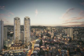 Jerusalem towers