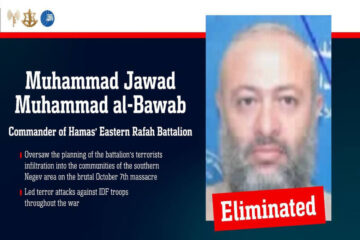 Mohammad Bawab