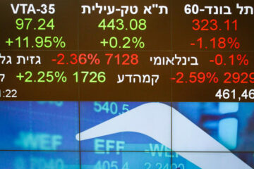 Tel Aviv Stock Exchange