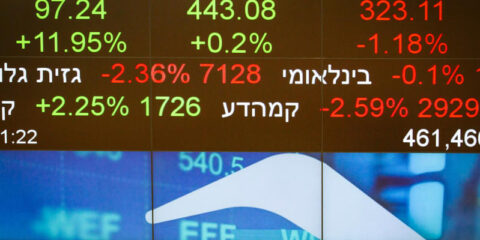 Tel Aviv Stock Exchange