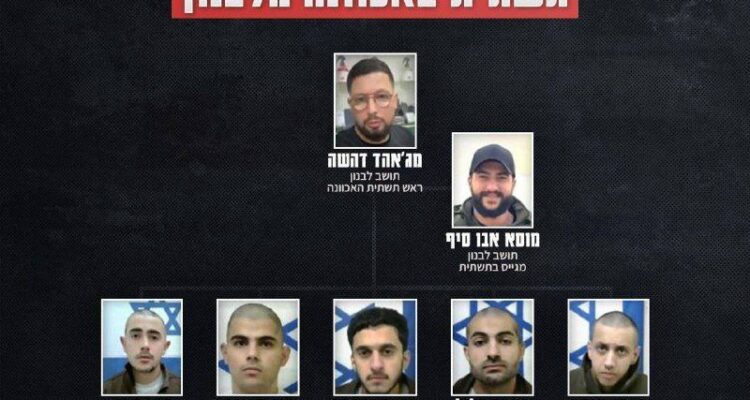 Major terror attack on Israeli town in Samaria thwarted