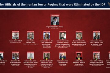 Axis of Terror