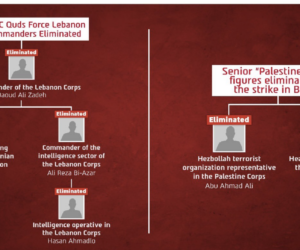5 Quds IRGC