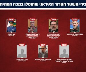 Killed Iranian leaders