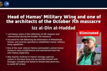 Izz al-Din al-Haddad