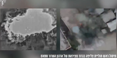 gaza airstrikes