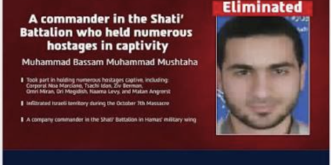 Muhammad Bassam Mushtaha