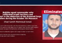 Jihad Samih Mahmoud Ismail