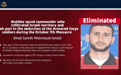 Jihad Samih Mahmoud Ismail