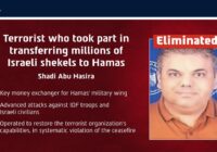 Shadi Abu Hatseira