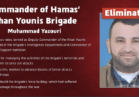 Muhammad Yazouri, Commander of Hamas’ Khan Younis Brigade