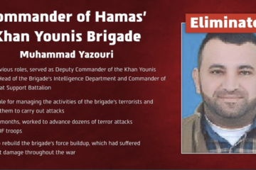 Muhammad Yazouri, Commander of Hamas’ Khan Younis Brigade