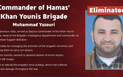 Muhammad Yazouri, Commander of Hamas’ Khan Younis Brigade