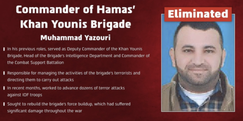 Muhammad Yazouri, Commander of Hamas’ Khan Younis Brigade