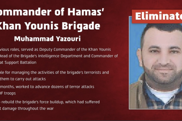 Muhammad Yazouri, Commander of Hamas’ Khan Younis Brigade