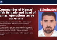 Hamas commander Nael Abu Obeid