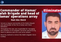 Rafah Commander