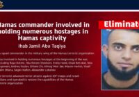 Ihab Jamil Abu Taqiya
