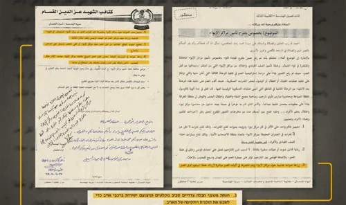 Hamas document